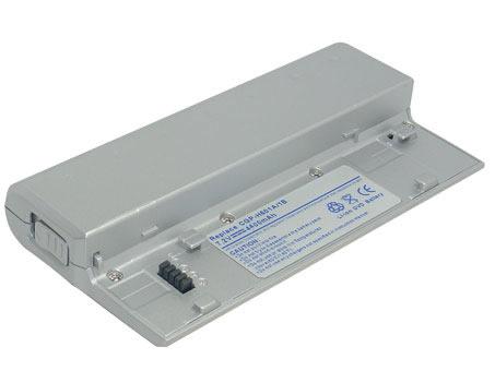 Panasonic DVD-LS5 DVD Player battery