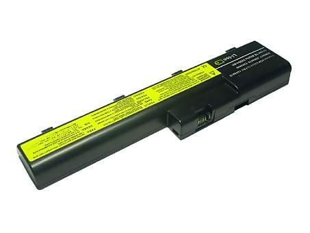 IBM ThinkPad A22M battery