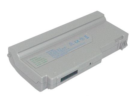 Panasonic CF-W5LWEZZBM laptop battery