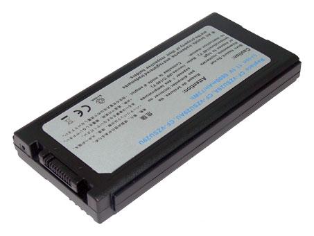 Panasonic CF-52MW1ADS laptop battery